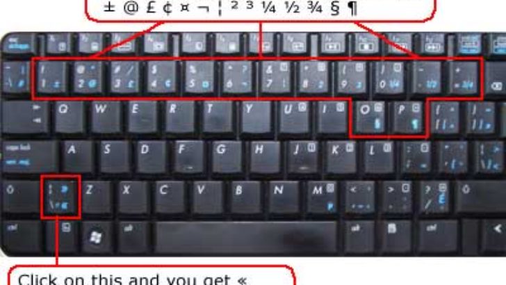 HOW TO MAKE SPECIAL CHARACTERS, SYMBOLS OR SEQUENCES ON THE KEYBOARD?